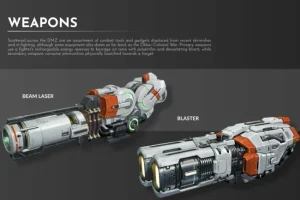 EVERSPACE - The Art of EVERSPACE 2 - Book